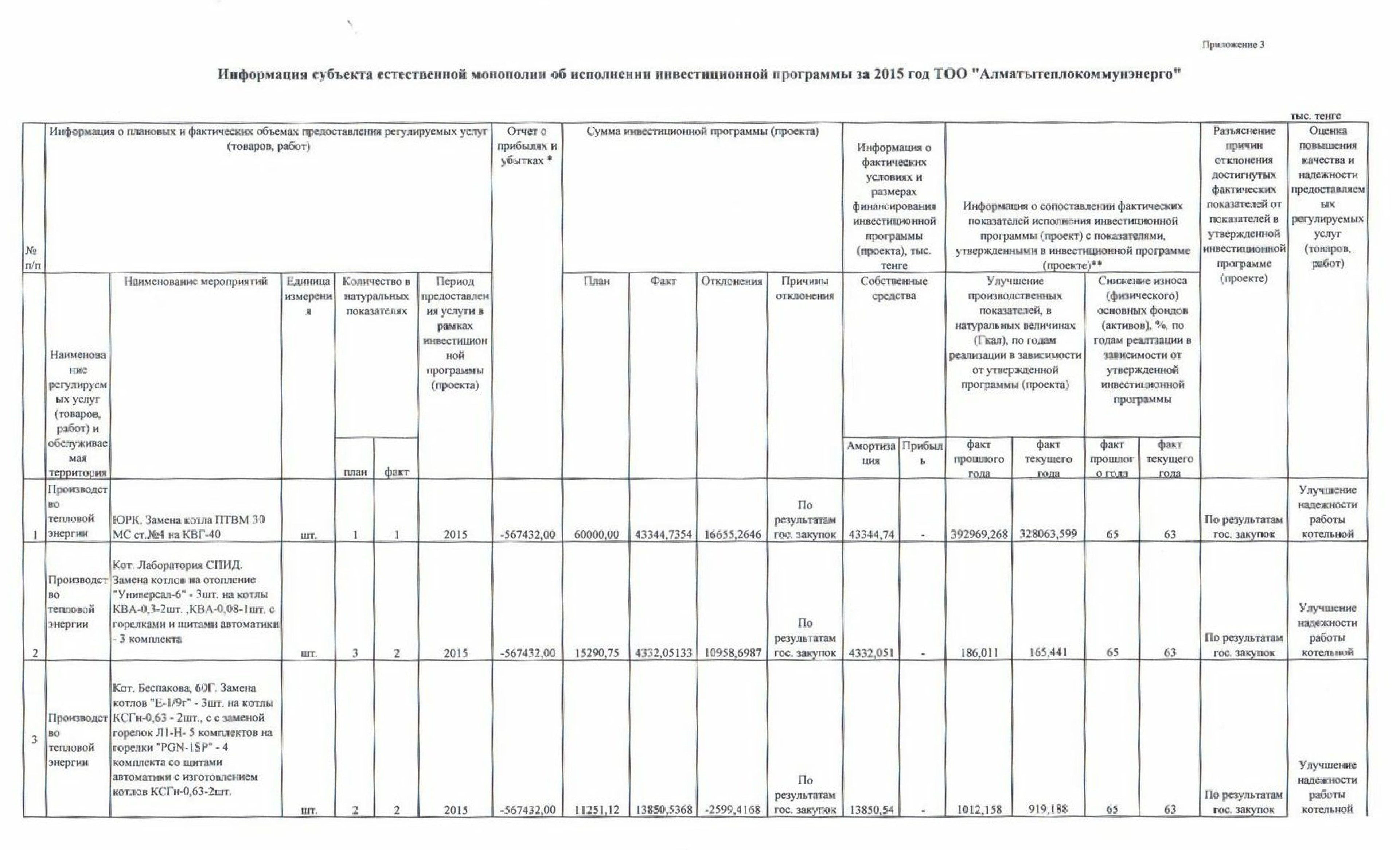 inv-2015-01.jpg